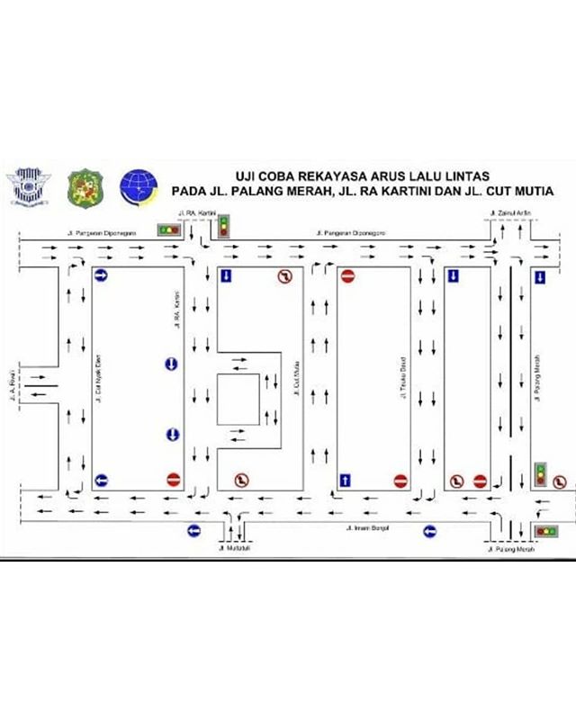 Ujicoba Rekayasa Arus Lalu Lintas Jalan Palang Merah, Cut Mutia dan RA Kartini, Medan